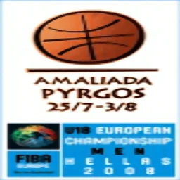 EuroBasket U18 B