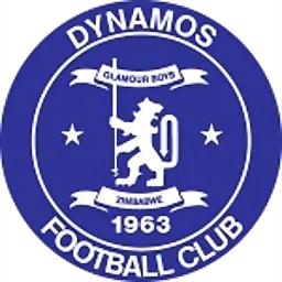 Dynamos