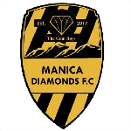 Manica Diamonds