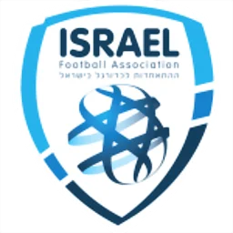 Israel U17 W
