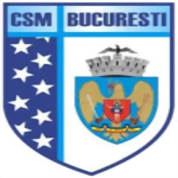 Din. Bucuresti
