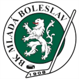 Mlada Boleslav U20
