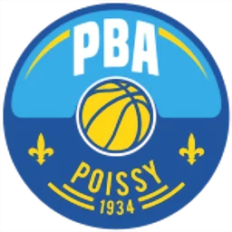 Poissy