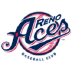 Reno Aces