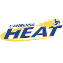 Canberra Heat W